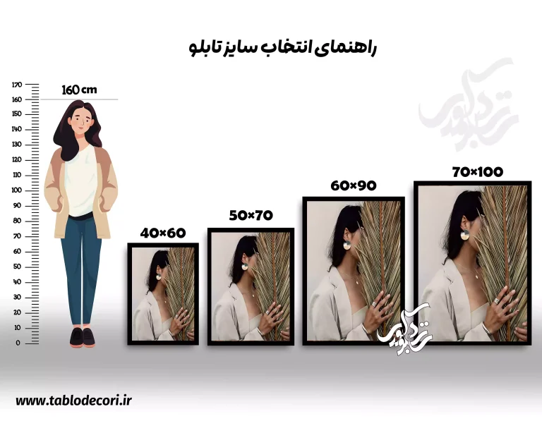 راهنمای انتخاب ابعاد تابلو دیواری